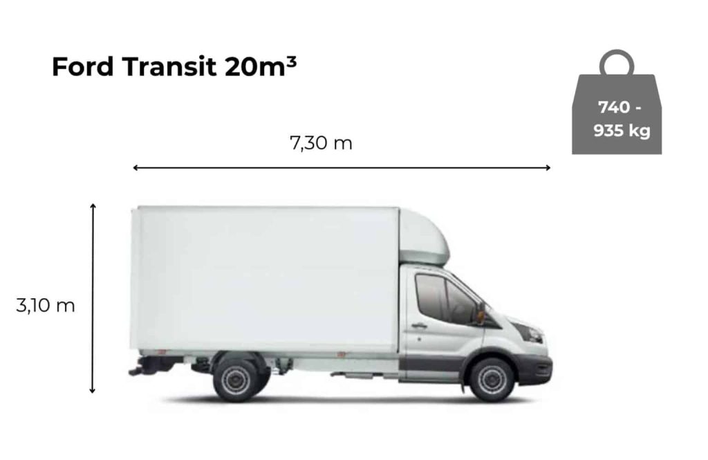 varaa pakettiauto kuopio ford transit 20m3