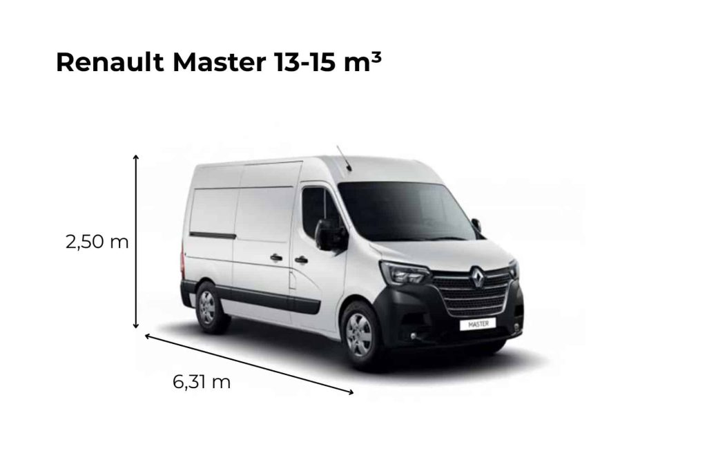 varaa pakettiauto kuopio renault master 13m3